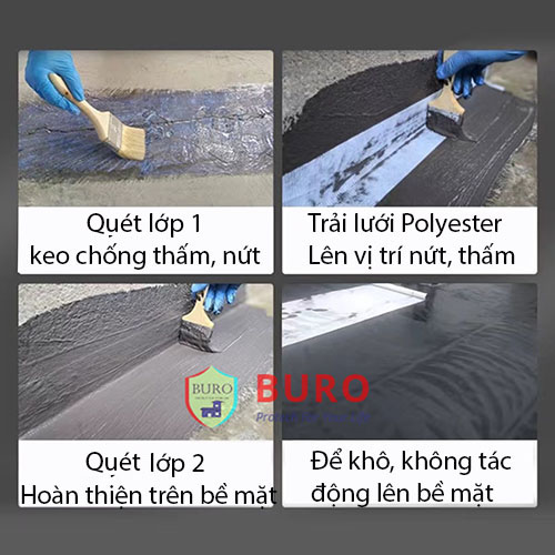 các bước thi công lưới polyester